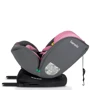 Автокресло Lionelo Bastiaan i-Size Pink Baby: Группа 0/1/2/3 (с рождения до 36 кг)