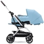 Прогулянковий візок Cybex Eezy S Twist+ 2 SLV Beach Blue з бампером (522001117): Ширина шасі 45