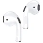 Наушники Borofone BW34 White: Тип крепления без креплений