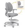 Дитяче крісло Mealux Sprint Duo Grey (Y-412 G): Особливості Ортопедическое, Наличие подлокотника, Двойная спинка