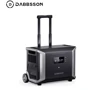 Зарядна станція Dabbsson DBS3500 3430Wh 3600W: Виходи споживачів Автоприкуриватель, USB-C, USB-A, 220V