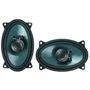 Mac Audio Mac Mobil Street 915.2