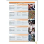Roadmap B2+ Student's Book +eBook +MEL: Обкладинка М'яка