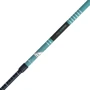 Треккинговая палка Gabel Stretch Lite Avio (7008352622000): Цвет голубой