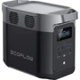 Зарядная станция EcoFlow DELTA 2 1024Wh 1800W (ZMR330-EU) UA: Выходы потребителей Автоприкуриватель, 220V, USB-A, USB-C