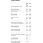 21st Century Health Care Therapeutic-M 130 Tabs (CEN-22368): Тип комплексні