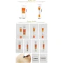 Lanbena Vitamin C Eye Serum Осветляющая сыворотка для кожи вокруг глаз с витамином С 20 g: Классификация Мидл-маркет