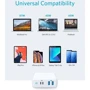 Зарядное устройство ANKER Wall Charger 2xUSB+2xUSB-C PowerPort Atom IV PD 100W White (A2041G21): Количество USB-портов 4