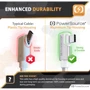 Кабель PowerSource Link USB 3.2 Type C to Type C Compatible 5m (16FT) White with Oculus Quest 2/Quest 3/Meta Quest Pro/Pico 4: Виробник PowerSource