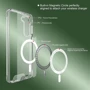 Аксесуар для смартфона Epik TPU Space Case with MagSafe для Samsung S711 Galaxy S23 FE: Колір прозрачный