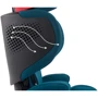 Автокресло RECARO Mako Elite 2 Mineral Green (00089042670050): Крепление Isofix есть