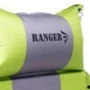 Коврик самонадувающийся Ranger Tibet (RA6632)
