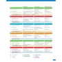 English File 4th Edition Pre-Intermediate: Student's Book with Online Practice: Обложка Мягкая