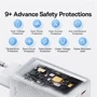 Зарядное устройство Baseus Wall Charger GaN6 Pro 2хUSB-C+2xUSB 65W White With USB-C Cable (P10162701213-00) фото 12
