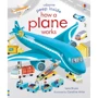 Peep Inside How a Plane Works / Загляньте всередину, як працює літак