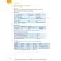 Übungsgrammatik für die Mittelstufe aktuell: Количество страниц 248
