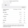 Протеин Prozis PeptiPlus™ - Hydrolyzed Collagen Protein 900 g Mango and Peach: Вид Многокомпонентные