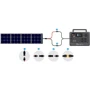 Зарядная станция Bluetti PowerOak EB55 537Wh 700W + Solar Panel PV120 120W фото 11