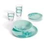 Тарелка Luminarc Diwali Arpegio Turquoise десертная 190 мм (P6744): Размеры, см 19