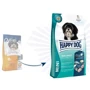 Сухой корм Happy Dog Happy Dog fit & vital Mini Adult для взрослых собак мелких пород 0,8 кг (61200): Возраст Взрослые
