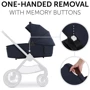 Универсальная коляска 2 в 1 Hauck Walk N Care Dark Navy Blue (16545-4) фото 7