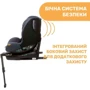 Автокресло Chicco Seat3Fit Air i-Size гр 0+/1/2 синее (79879.87) фото 8