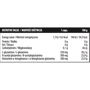 Аминокислота для спорта Activlab Glutamine 3 128 caps: Тип Глютамины