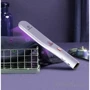 Ручной мини-стерилизатор Xiaomi DunHome Portable UV Sterilization Stick DH-007 White: Производитель Dunhome