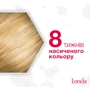 LONDA Крем-фарба для волосся Cream 01 Сонячний блондин 130 ml: Тип волосся Всі типи