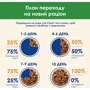 Вологий корм Cat Chow Sterilized для дорослих котів після стерилізації шматочки в підливці з куркою та баклажанами 26х85г (12527636) фото 8