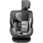 Автокресло Osann Flame360 i-Size Isofix серый (108-281-252): Внутренние ремни 5-ти точечные