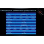 Фонарь Ferei W170А 3xCREE XM-L2 тёплый жёлтый фото 11