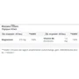 Scitec Nutrition Magnesium + Vitamin B6 Shot 12x60ml: Пол Унисекс
