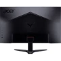 Монитор Acer Nitro Gaming Monitor KG242YEbmiix (UM.QX2EE.E01): Покрытие экрана антибликовое