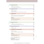 Momente A1.1: Arbeitsbuch plus interaktive Version: Жанр Учебники и пособия