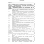 Yuriy Kozak, Elena Mindova: International Economics: Questions and Answers / Міжнародна економіка: запитання та відповіді: Производитель Центр навчальної літератури (ЦУЛ)