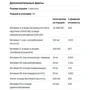 Bluebonnet Nutrition, Ultimate Hair & Nail Formula, 90 Veggie Caps (1108) фото 4