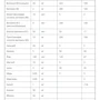 Nature's Plus, Source of Life, Animal Parade, Children's Chewable Supplement, Orange Flavor, 90 Animal-Shaped Tablets (NTP29974): Пол Дети