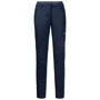 Брюки Jack Wolfskin Zenon Softshell Pants Women 1505111-1910 42 темно-синие
