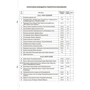 С. П. Олійник: Українська мова та читання 3 клас. Мій конспект. Частина 1 (за підручниками Большакової): Количество страниц 208