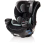 Автокресло Evenflo EveryFit LX - Atlas (группа от 1,8 до 54,4 кг): Крепление Isofix есть