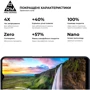 Аксессуар для смартфона ArmorStandart Tempered Glass Pro Black for Realme C30 / C30s / C33 (ARM64728) фото 6