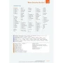 Motive B1, Lektion 19-30: Arbeitsbuch mit Audio-CD: Жанр Учебники и пособия