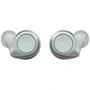 Навушники Jabra Elite Active 75t Mint (100-99091002-60): Тип кріплення без кріплень