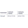 Protego Calcium Musujace Кальцій 20 шипучих таблеток: Тип Кальций