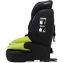 Автокресло Osann Jazzi Isofix i-Size Nero+Lime (ecp102-287-04): Группа 1/2/3 (9-36 кг)