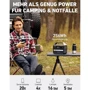 Зарядная станция Anker 521 PowerHouse 256Wh 200W (A1720311): Количество USB 3