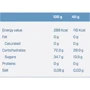 Quamtrax Power Energy Gel 18x40 g Cola: Тип Энергетики