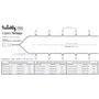 Гирлянда Smart LED Twinkly Pro Strings RGBW 250 двойная линия AWG22 IP65 зеленый: Тип Линейная
