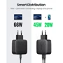 Зарядное устройство Ugreen Wall Charger 2хUSB-C CD216 66W Black (70867): Кабель в комплекте отсутствует